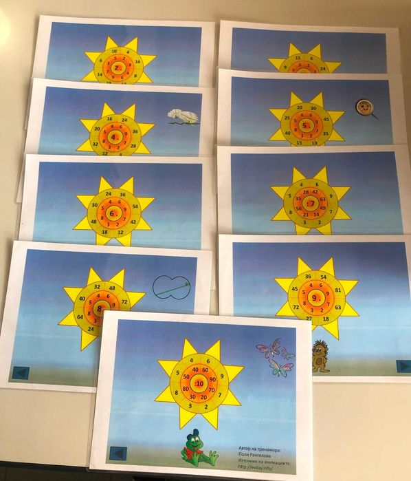 Таблица за умножение - 9 /девет/ ламинирани листа