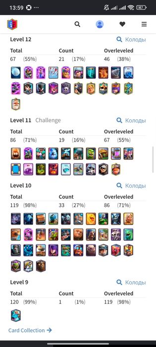 Продам аккаунт Clash royale