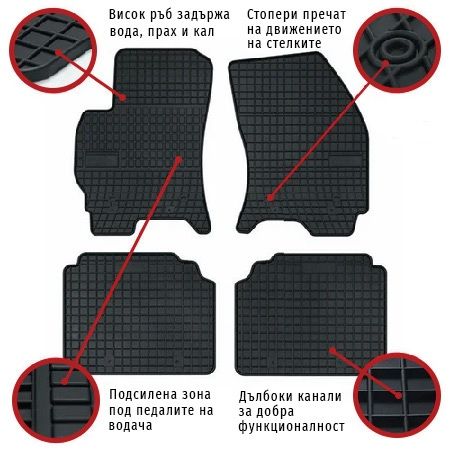 Гумени стелки Frogum съвместими с Mercedes (W201) E190