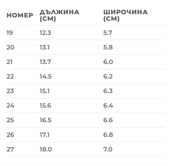 Детски боси сандали Dodo