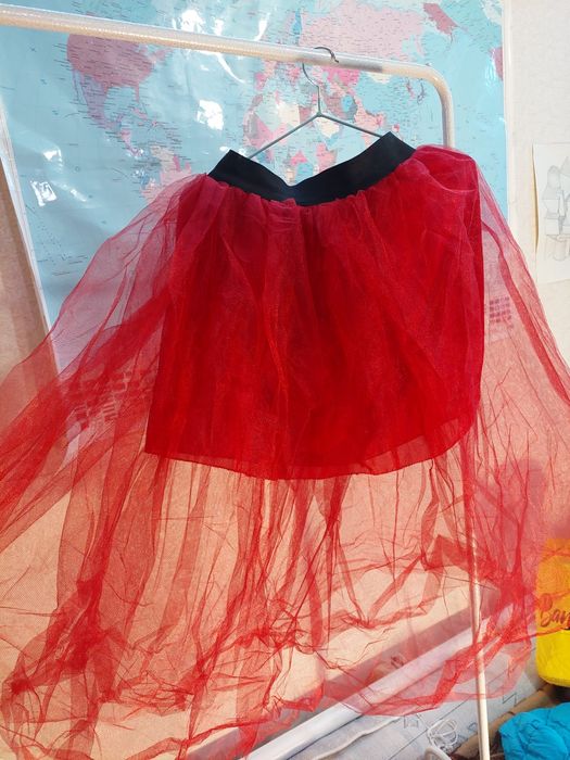 Летние юбки и платья