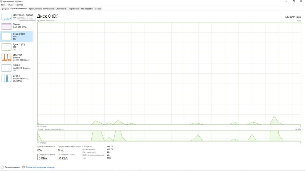 Бюджетен компютър