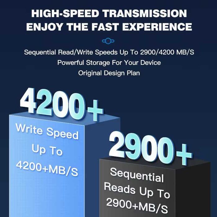 SSD Mac mini M4 1 Tb Deepsea с установкой