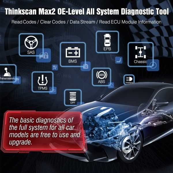 Автомобилна диагностика - THINKSCAN MAX 2