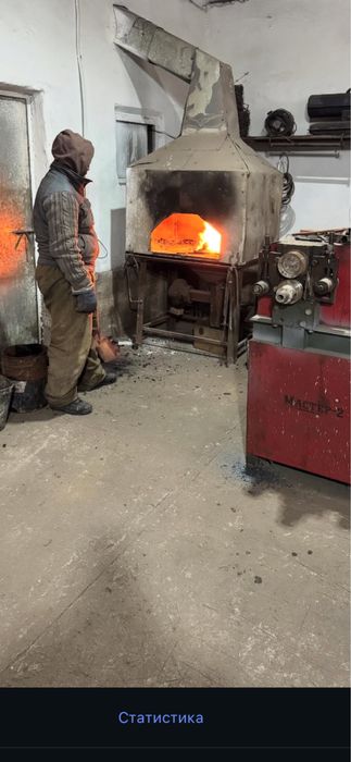 Действующий бизнес