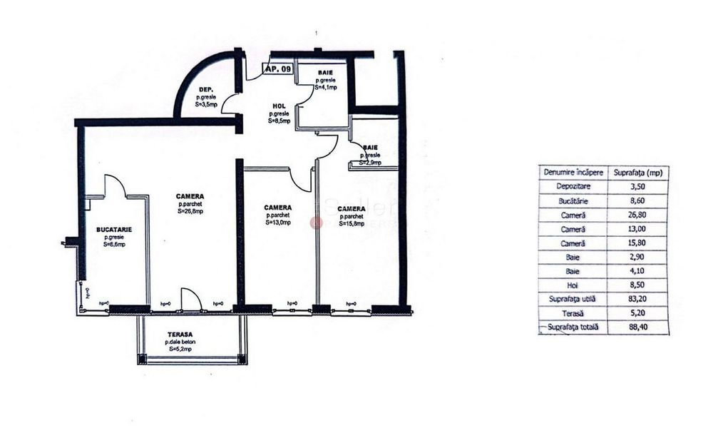 Apartament – Brașov, Avantgarden 1, Bartolomeu Nord - Vedere 5