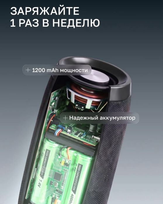 Продам новую колонку