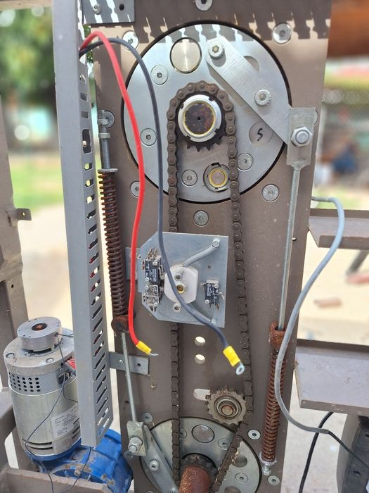 Roelevator functional
