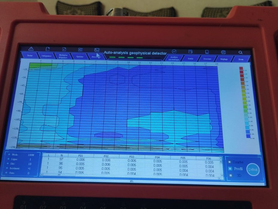 Detecție apa si scanare panza freatica/cauți apă ai găsit solutia