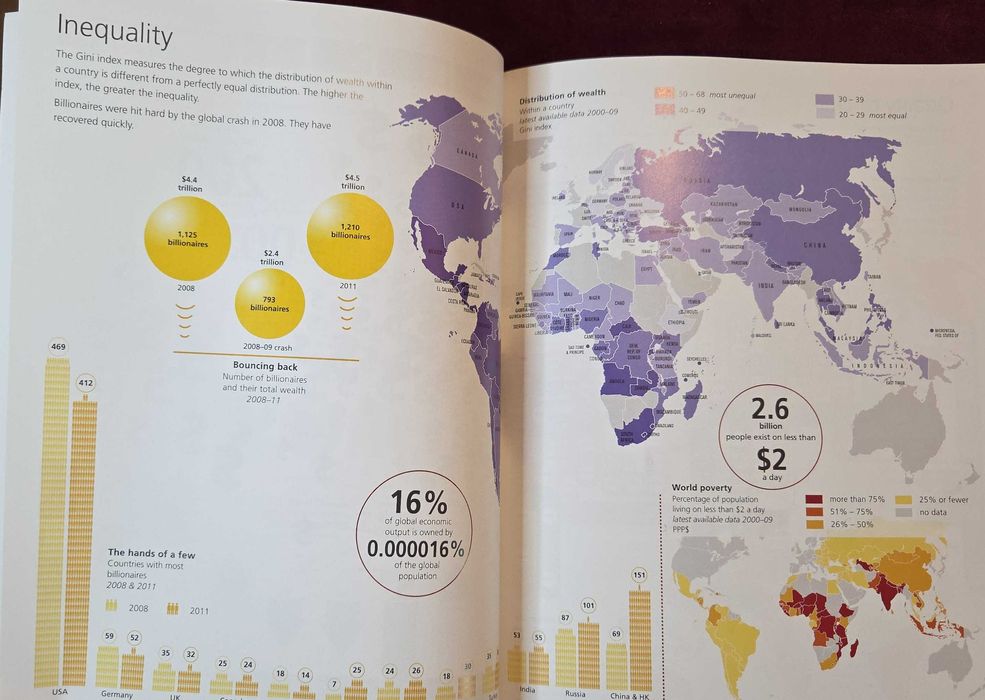 Атлас - състоянието на света - 9то издание / Penguin State of the World Atlas