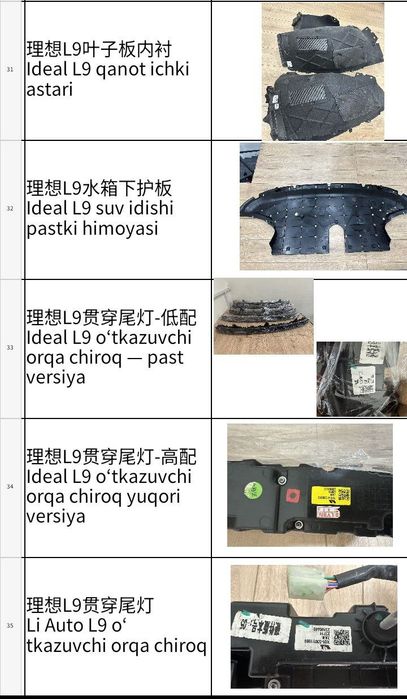 Lixiang L7 L9 ehtiyot qismlari bizda mavjud birinchi qoʻl optom narxda