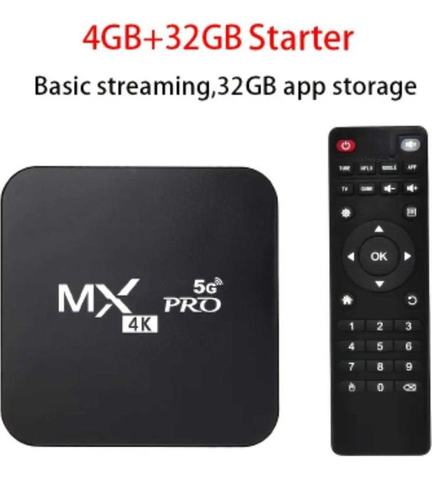 Новая Smart TV приставка