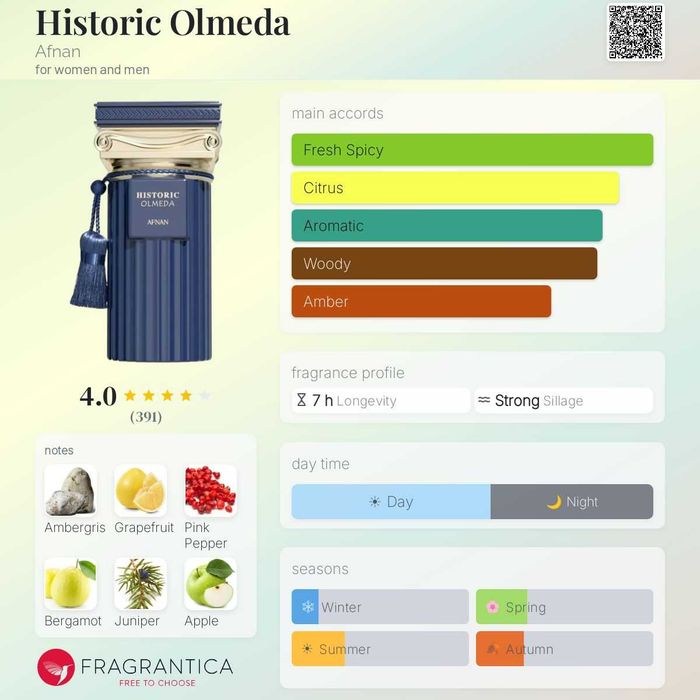 Afnan Historic Olmeda apa de parfum