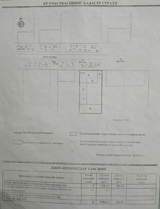 Продается дом, участок в центре города