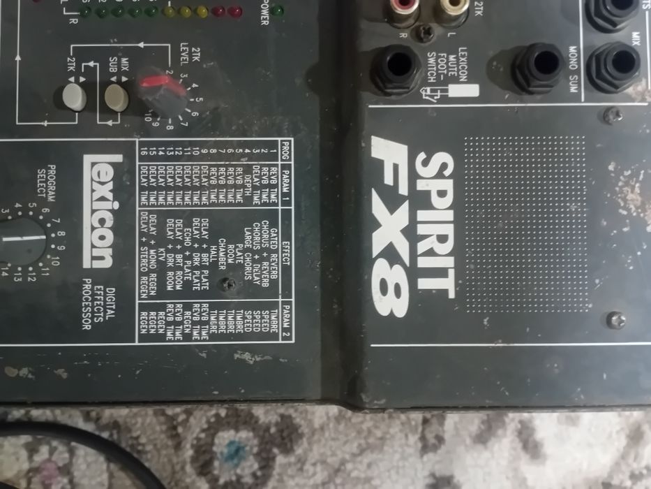 Колонки 1000W и 500W 18 размера