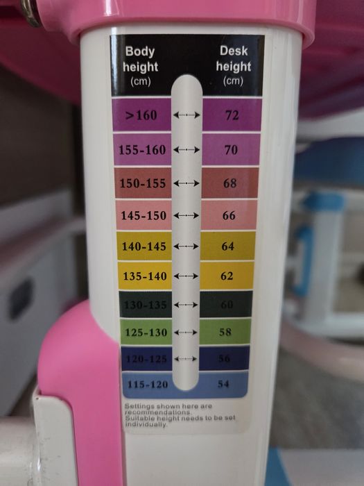 Детско ергономично бюро