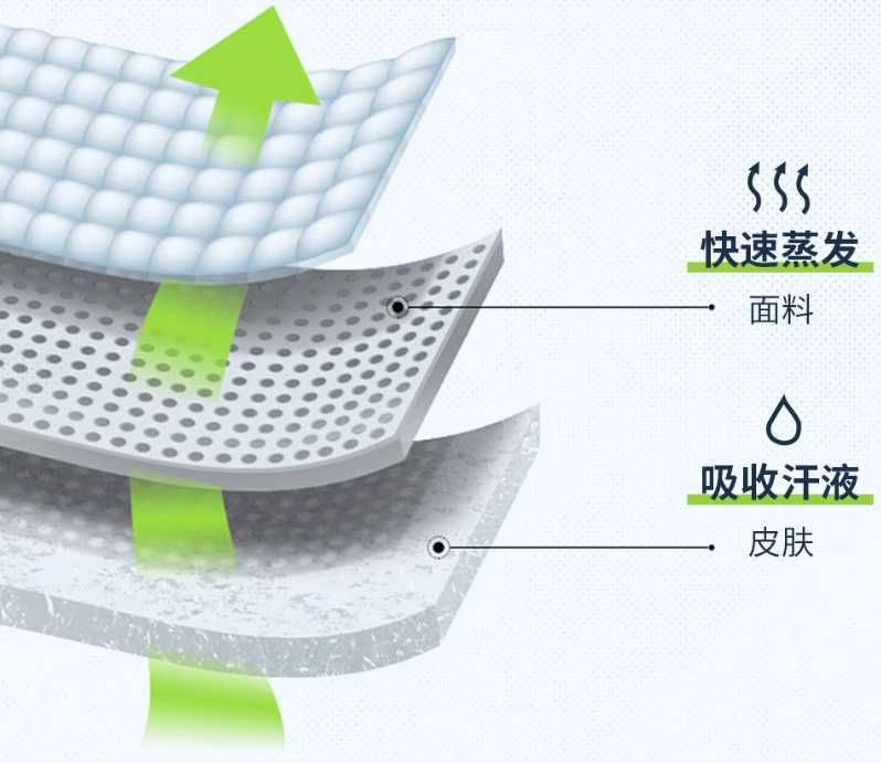 Erke быстросохнущая футболка летняя новая спортивная для бега ice silk