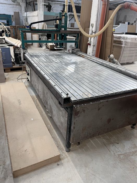 Cnc нестинг за калибриране на янове