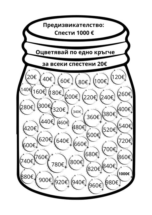 Практични планери