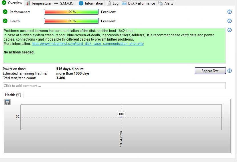 WD/Toshiba HDD 3,5 inch Sata 1000/500Gb