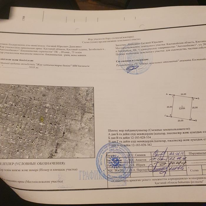 Продам дачу, в затоболовке.