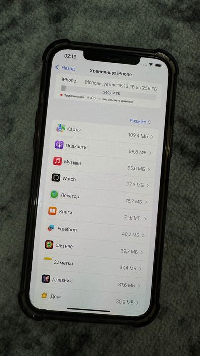 iPhone 12 Pro max