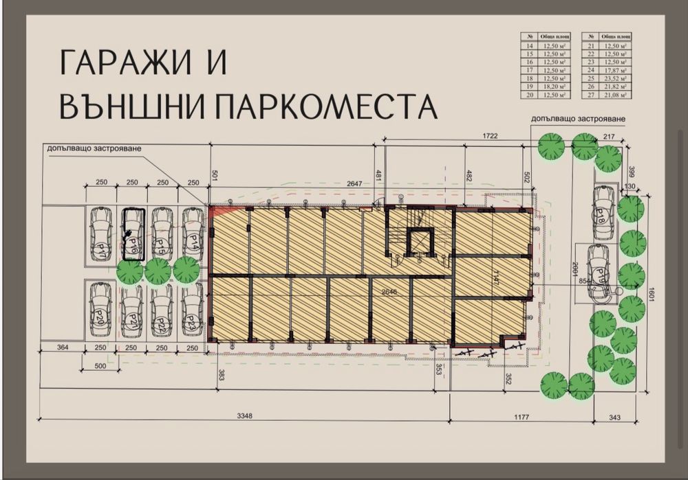Продава апартаменти в Димитровград