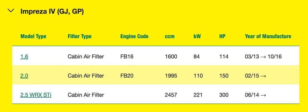 Филтър купе Mann-Filter CU 22 004 за Subaru