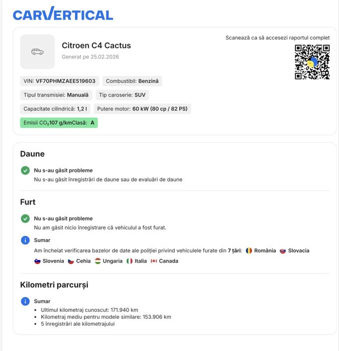 Citroen C4Cactus - Editie  Limitata "FeeL "! Impecabila