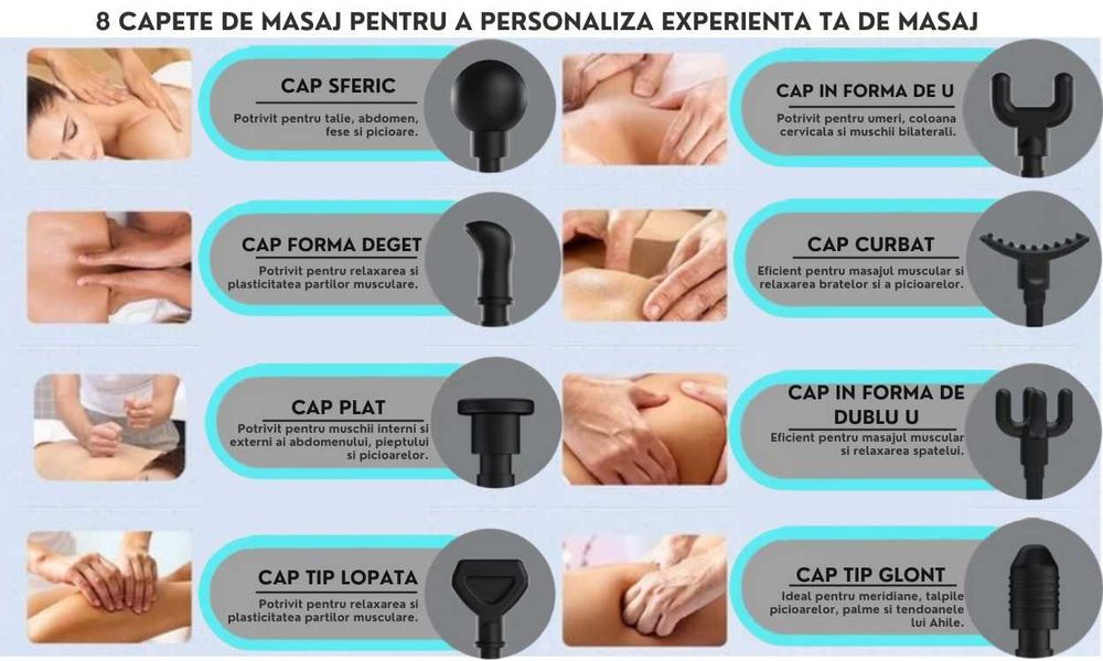 Aparat Profesional pentru Masaj Tip Pistol, NOU