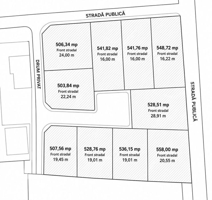 Terenuri intravilane de vânzare – Săcălaz, zonă centrală | PUZ aprobat