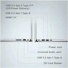 Laptop Dell Inspiron 5635, 16 inch , SIGILAT, OFERTA SARBATORI .