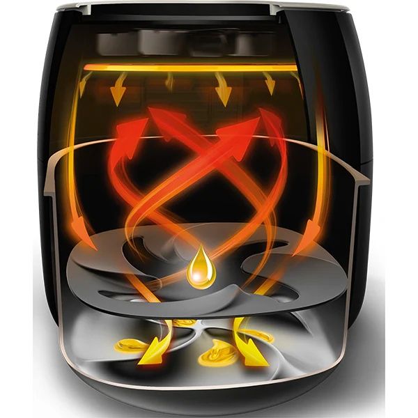 Vand Friteuza cu aer cald PHILIPS  XXL HD9650/90, 1.4kg, 7.3l, negru