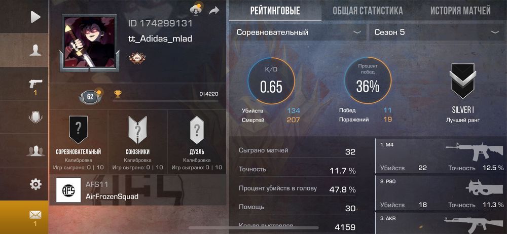 Акк стандоф 2 Цена 5000тг