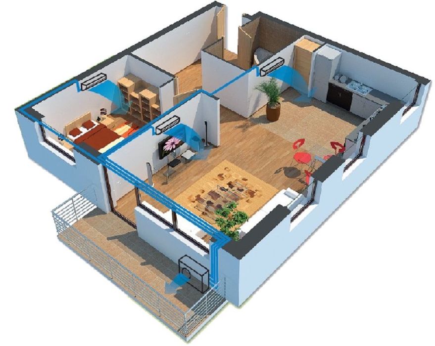 Система Кондиционирования Мульти Сплит - Midea / INVERTER / Доставка