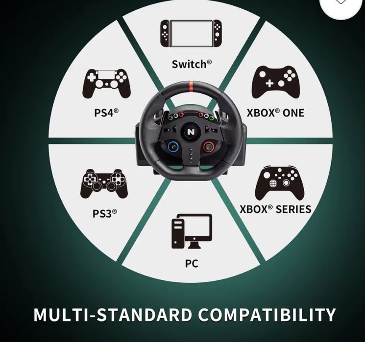 DRIVE PRO™ ONE - 8in1 Multi Format Racing Wheel