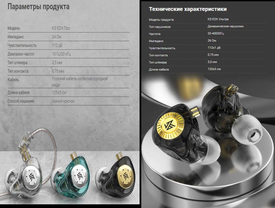 Новые запечатанные проводные наушники KZ EDX PRO KZ и EDX ULTRA HI-FI