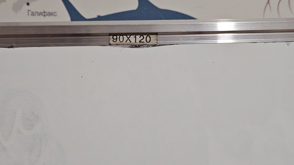 Доска для обучения