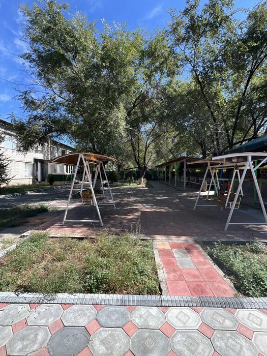 Продам недвижимость для бизнеса