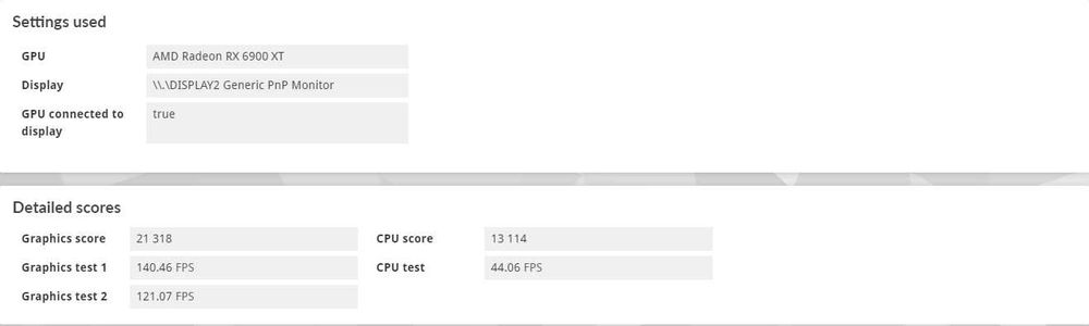 Sapphire Nitro+ AMD Radeon Rx 6900 XT