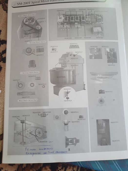 Тестомешалка ТАЙВАНЬ SINMAG 100 кг
