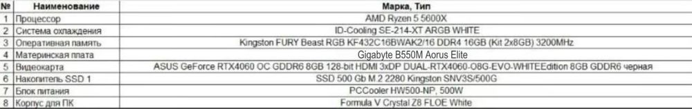 Системный блок!!