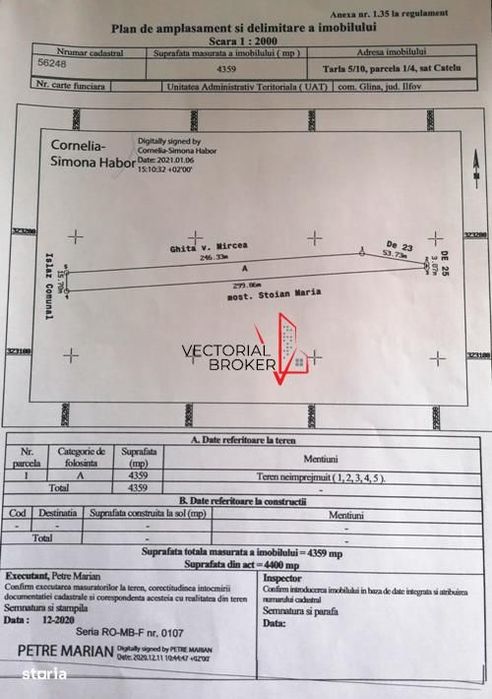 Ocazie - Teren - Lot 4400 Mp  Centura(A2)