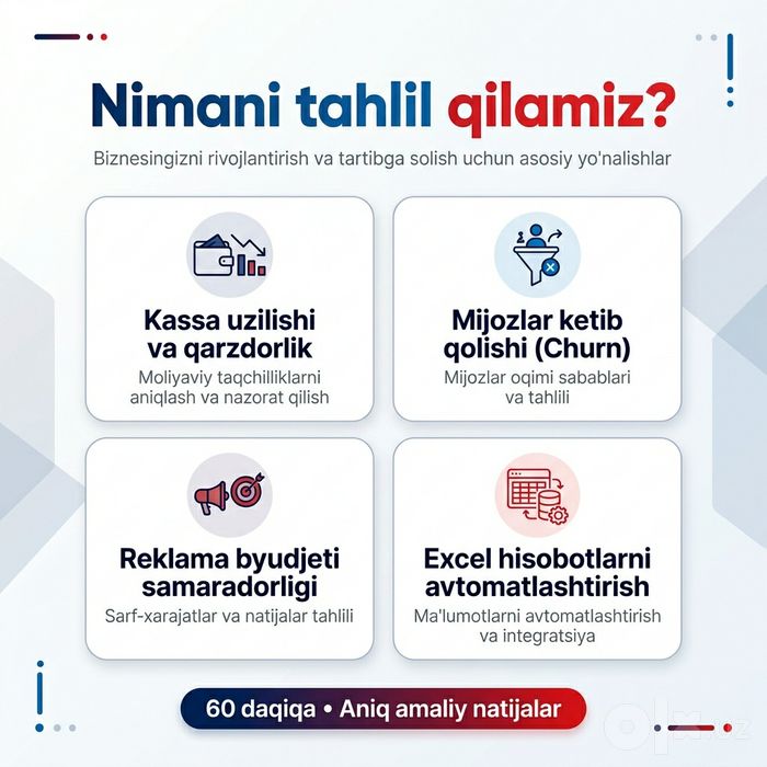 Data Analitik / Power BI va Excel — Biznes tahlili