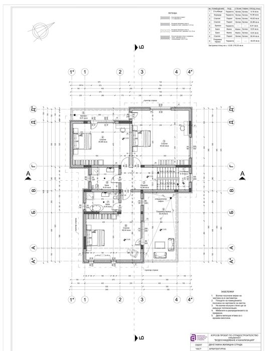 Изчертаване на чертежи в АutoCAD и ръчно изчертаване.