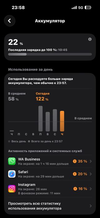 Iphone 15 pro 128 87 емкости продам обмен телефон