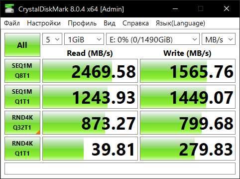 SSD Intel DC3600 1.6TB