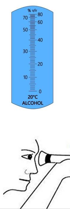 Спиртометр оптический