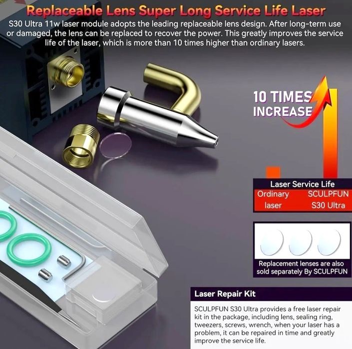 SCULPFUN S30 ULTRA 22W Лазер за гравиране и рязане с обучение и гаранц