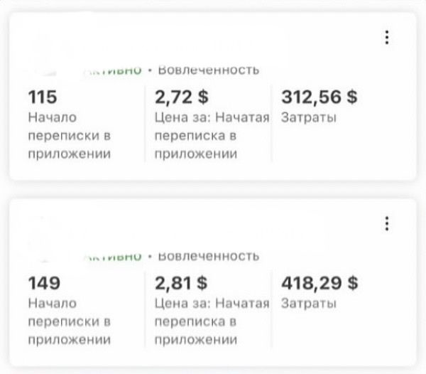 Таргетированная реклама